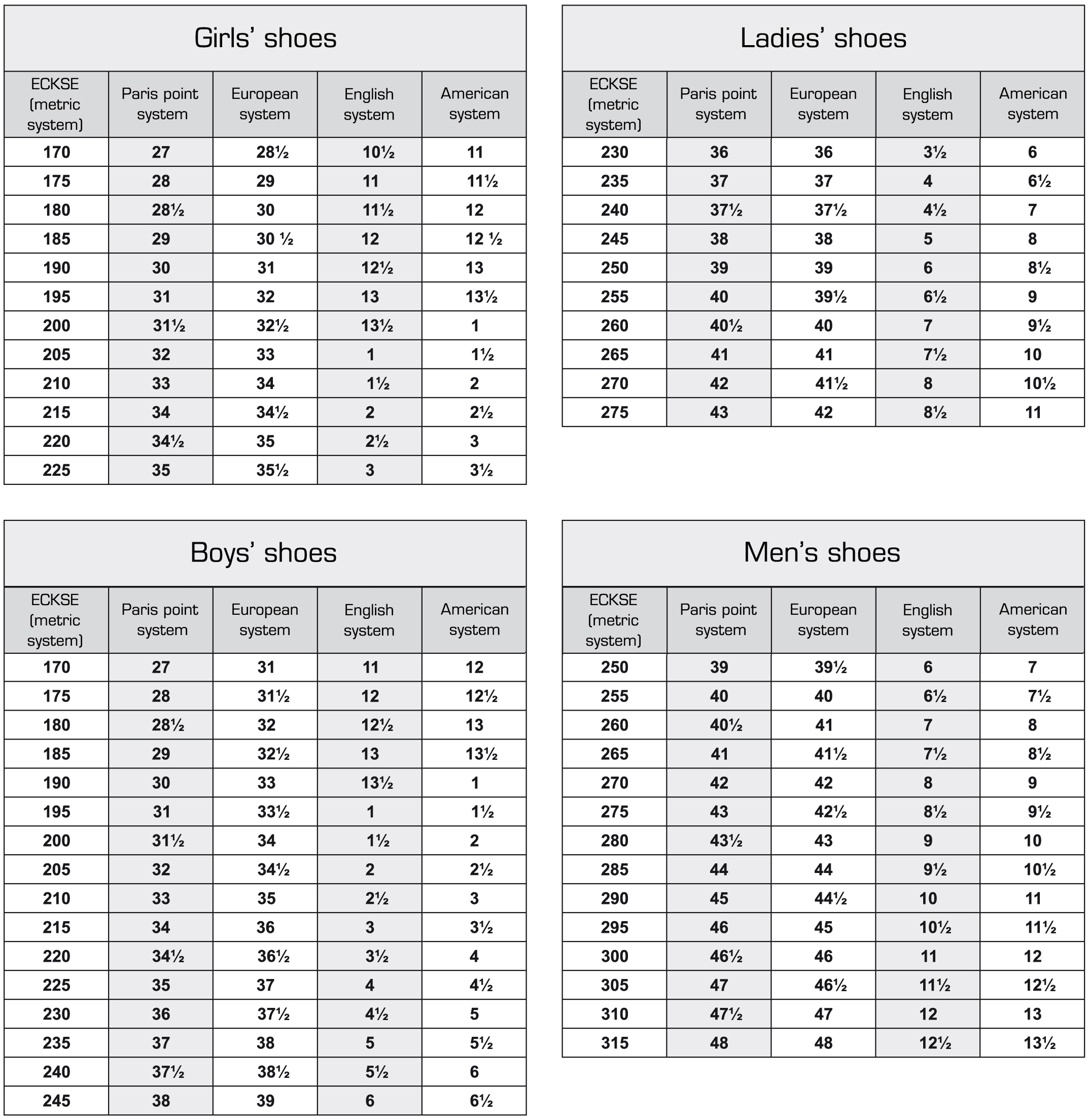 Usa Size Shoes Conversion Chart Sexiezpix Web Porn